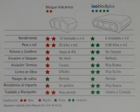 isoblock-ladrillo-para-techo-04_640x480